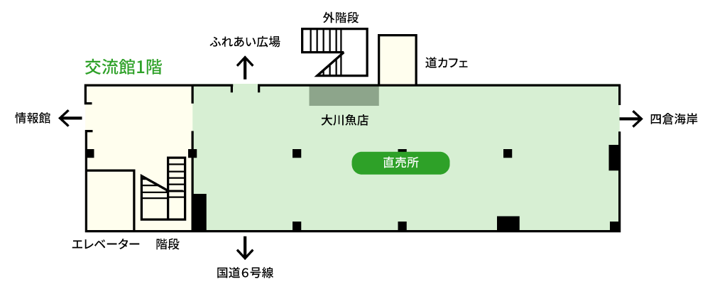 交流館1階 直売所フロアマップ